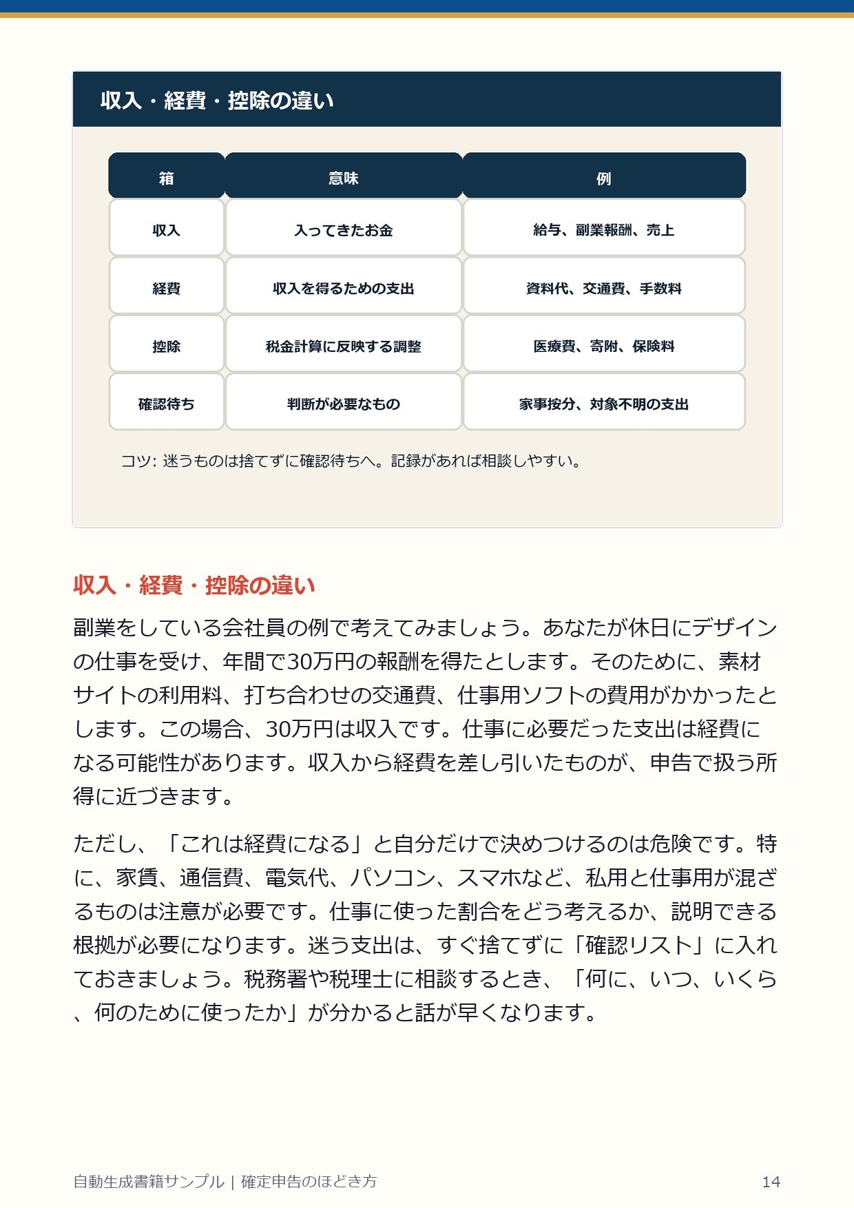 自動生成書籍ページ 14