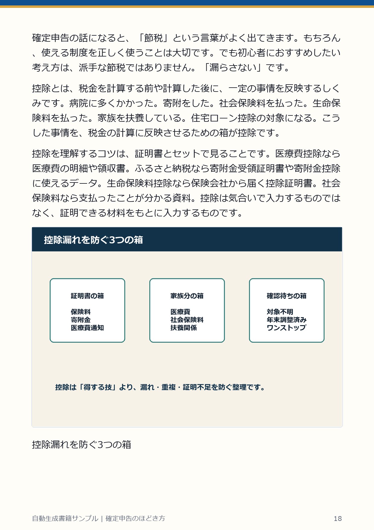 自動生成書籍ページ 18