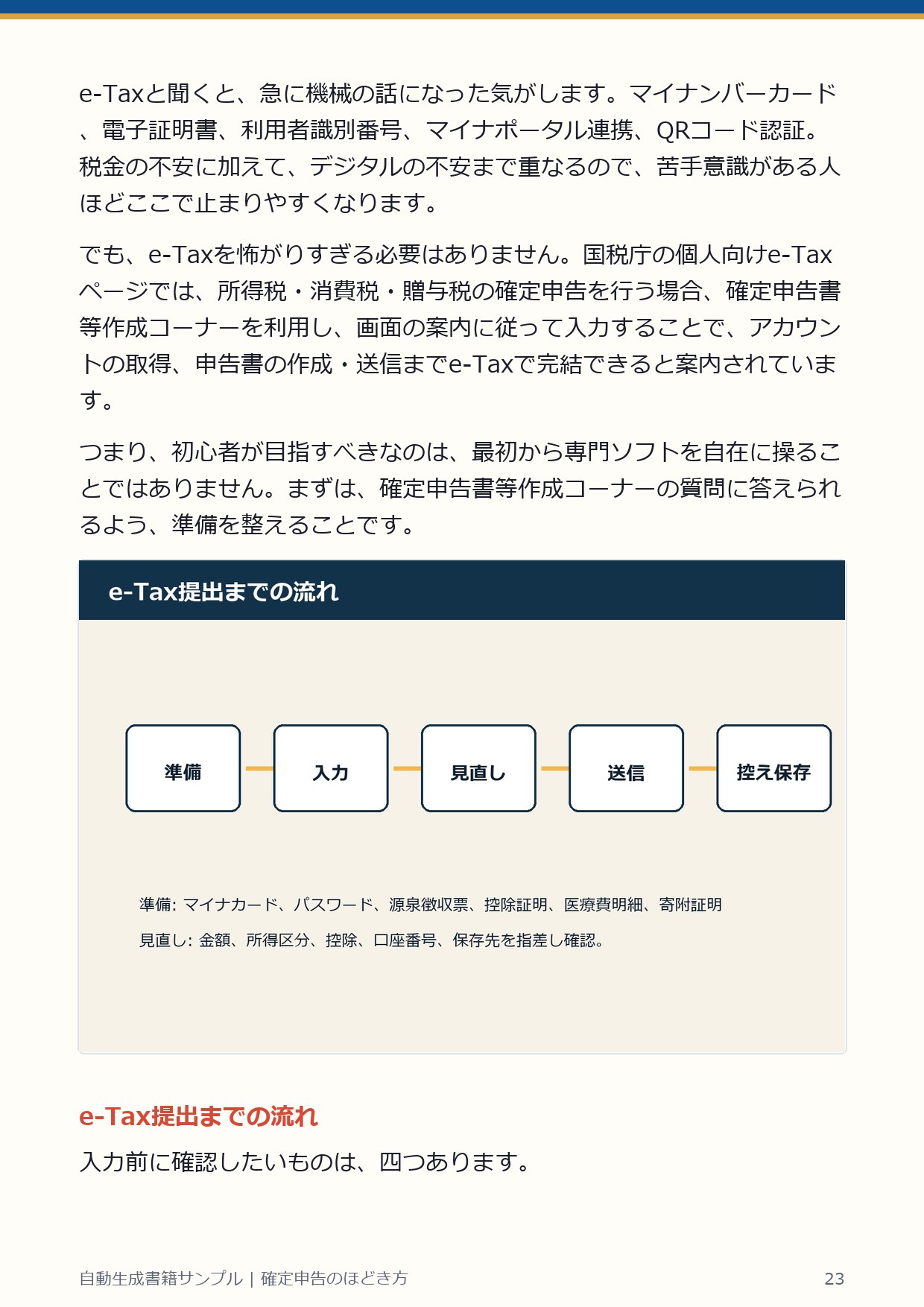 自動生成書籍ページ 23